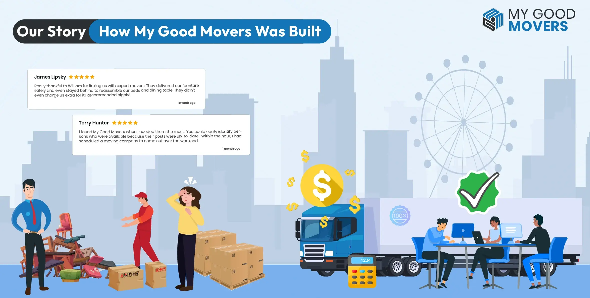 Our Story - My Good Movers