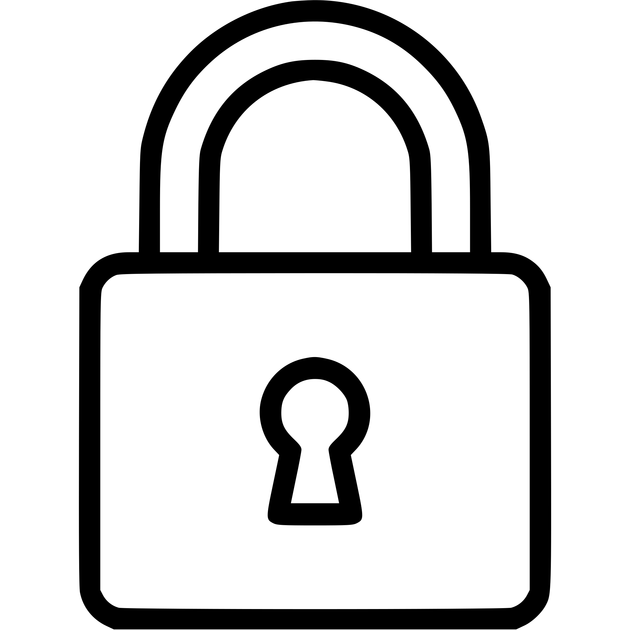 secure-form