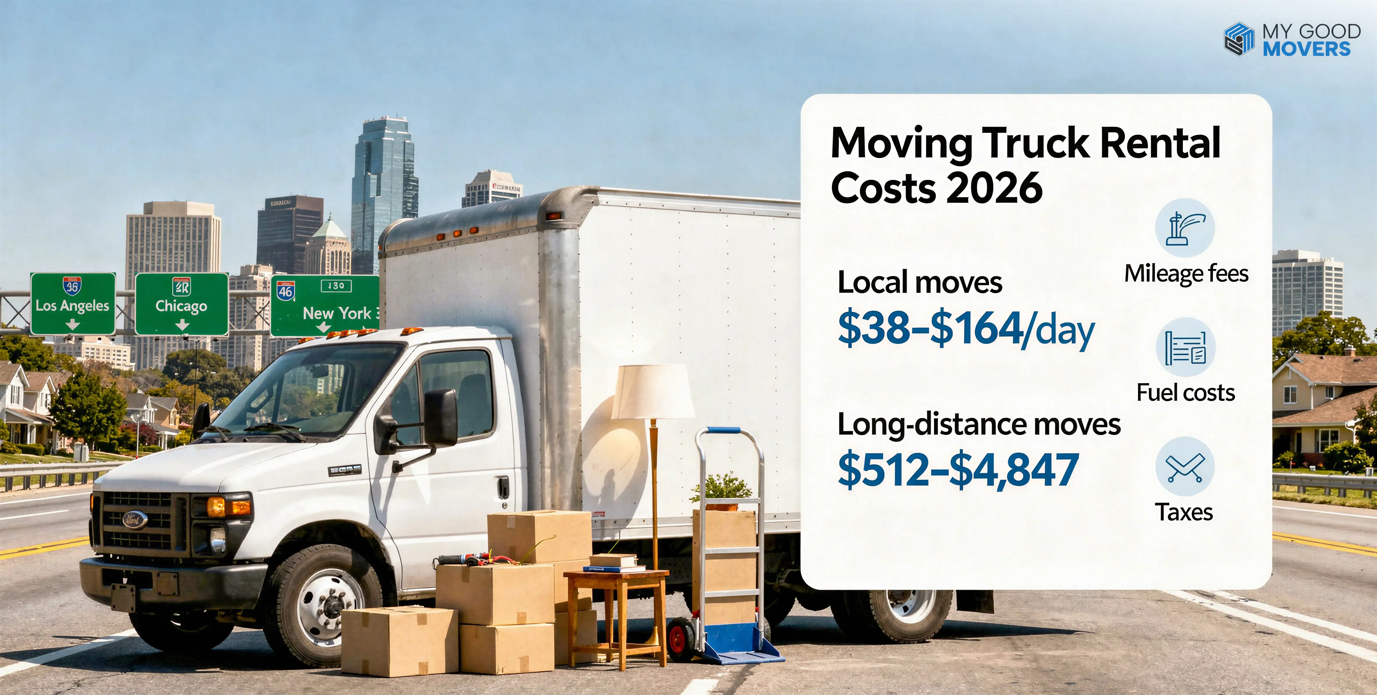 cost-to-rent-a-moving-truck-logo